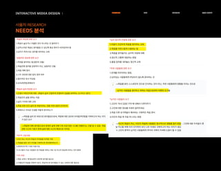 INTERACTIVE MIDEA DESIGN Ⅰ
사용자 RESEARCH
NEEDS 분석
RESEARCH IDEA PERSONA TASK MODEL
 