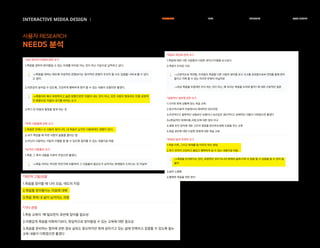 INTERACTIVE MIDEA DESIGN Ⅰ
사용자 RESEARCH
NEEDS 분석
RESEARCH IDEA PERSONA TASK MODEL
 