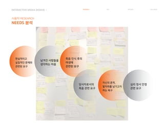 현실적이고
실질적인 문제와
관련된 요구
남겨진 사람들을
생각하는 마음
죽음 인식 후의
여생에
관련된 요구
당사자로서의
죽음 관련 요구
심리 정서 안정
관련 요구
자신의 흔적,
발자취를 남기고자
하는 욕구
INTERACTIVE MIDEA DESIGN Ⅰ
사용자 RESEARCH
NEEDS 분석
RESEARCH IDEA PERSONA TASK MODEL
 