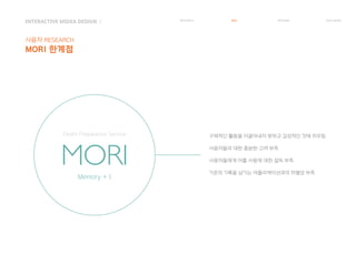 구체적인 활동을 이끌어내지 못하고 감성적인 것에 치우침
사용자들의 대한 충분한 고려 부족
사용자들에게 어플 사용에 대한 설득 부족
기존의 기록을 남기는 어플리케이션과의 차별성 부족
MORIMemory + I
Death Preparation Service
INTERACTIVE MIDEA DESIGN Ⅰ
사용자 RESEARCH
MORI 한계점
RESEARCH IDEA PERSONA TASK MODEL
 