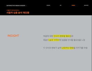 INTERACTIVE MIDEA DESIGN Ⅰ
사용자 RESEARCH
사용자 심층 분석 재진행
RESEARCH IDEA PERSONA TASK MODEL
죽음에 대한 인식이 변화할 필요성과
죽음이 삶과 가까이에 있음을 인식할 필요성을 느낌
이 인식의 변화가 삶에 긍정적인 영향을 미치기를 바람
INSIGHT
 