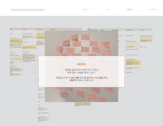 INTERACTIVE MIDEA DESIGN Ⅰ RESEARCH IDEA PERSONA TASK MODEL
NEEDS
‘죽음을 일상의 한 부분으로 인식하고
후회 없는 나날을 보내고 싶다.’
죽음을 인식한 후 남은 생을 보다 잘 살아가는 데 도움을 주는
실질적인 서비스가 필요하다.
 