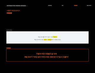 죽음 준비를 하지 않은 사람 78.8%
죽음 준비에 대한 무지와 거부감에서 비롯된 현상.
INTERACTIVE MIDEA DESIGN Ⅰ
사용자 RESEARCH
HMW
RESEARCH IDEA PERSONA TASK MODEL
어떻게 하면 사람들의 삶 속에
죽음 준비가 거부감 없이 자연스러운 과정으로 다가갈 수 있을까?
HMW
NEEDS
 