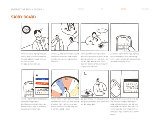 직장에 다니는 유한씨는 매일 매일 바쁜 일상을
보낸다. 곧 승진을 앞두고 있어서 처리해야 일들도
신경써야 할 일들도 많다. 아침밥을 거르기 일수고
주말 근무와 야근이 잦다.
여가 생활을 즐긴지도 오래된 것 같다.
다른 기존 스케쥴러와 다른 점이 무엇일까 싶었는데
2시 회의가 끝나자 알람이 울렸다.
회의가 종료되었는데, 현재 기분이 어떠냐고 묻는
질문에 생각에 잠겼다. 한번도 내 기분을 신경쓰며
일정을 소화해본 적이 없었던 것 같다.
하루동안 사용하며 내가 살피지 않았던 나의 기분들을
되돌아보게 되었다. 내가 어느 순간 기쁜지, 어떤 순간을
힘겨워하는지 조금 알 것 같았다. 내가 나에 대해서
알아가는 기분이 들었다. 시간대 별로 마킹된 색으로
한 눈에 내 하루를 살펴볼 수 있었다.
일을 열심히 하며 틈틈히 나에 대해 질문을 하던 순간이
많던 날이었다. 일찍 자야겠다 싶어서 잠자리에 드려는
순간, 짧은 효과음이 울렸다.
어플을 설치 할 때 평균 기상 시간과 취침 시간을 체킹
했던 기억이 났다. 내가 잠들 시간 쯔음에 맞추어
하루를 되묻는 질문이 떠올랐다. 내 하루 일과 기분도
한눈에 알아볼 수 있게 해주었다. 곱씹자 하루가 스쳐
지나가며, 내일은 조금 더 이런 시간을 줄여야지 하는
생각이 들었다. 내일도 사용해보아야 겠다고 생각하며
잠이든다.
그러던 어느 날, 직장 상사로부터 전 동료의 부고소식을
전해듣게 된다. 저번 달만 해도, 약속을 잡아 얼굴을
보자던 동료가 갑작스럽게 떠나 당황스럽고 복잡한
마음이 든다.
지금까지 삶에 만족해 왔고, 목표를 위해 열심히
달리고 있다고 생각해 왔는데 정작 현실의 나를 위해
살았던 순간이었나 의문이 든다. 당장 중요한게 무엇
인지, 삶이 어떻게 흘러가는게 옳은지 고민이다.
죽음이 아주 먼 일이라고 생각했는데 이렇게 갑자기
다가올 수 있다는 사실을 느낀다.
늘 사용하던 스케쥴러와 연동되어, 내 삶을 되돌아보고
보다 나은 하루들을 보낼 수 있다는 어플리케이션을
친구가 추천해주어 깔아보았다. 굳이 따로 체킹하지 않아도
내 스케쥴과 연동되어 편리한 것 같다.
INTERACTIVE MIDEA DESIGN Ⅰ
STORY BOARD
RESEARCH IDEA PERSONA TASK MODEL
 