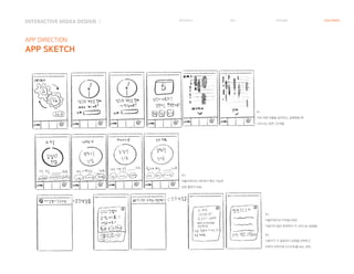 #1.
가장 처음 어플을 설치하고, 실행했을 때
나타나는 화면 | 단계들.
#2.
어플리케이션 내부에서 확인 가능한
감정 캘린더 부분,
#3.
어플리케이션 미작동시에도
사용자의 일반 화면에서 각 나타나는 알림들
#4.
사용자가 각 일정마다 감정을 선택하고
하루의 마무리에 인사이트를 보는 과정.
APP DIRECTION
APP SKETCH
INTERACTIVE MIDEA DESIGN Ⅰ RESEARCH IDEA PERSONA TASK MODEL
 