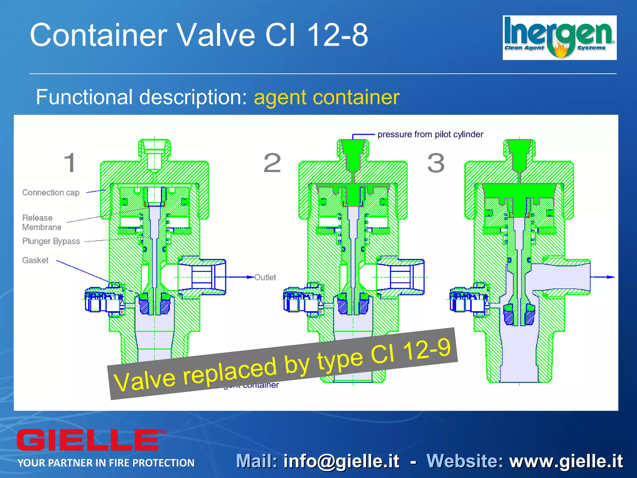 Container Valve CI 12-8
Functional description: agent container
                                          pressure from pilot cylinder




                           type CI 12-9
        Valve re placed by
                 inlet agent container




                          Mail: info@gielle.it - Website: www.gielle.it
 