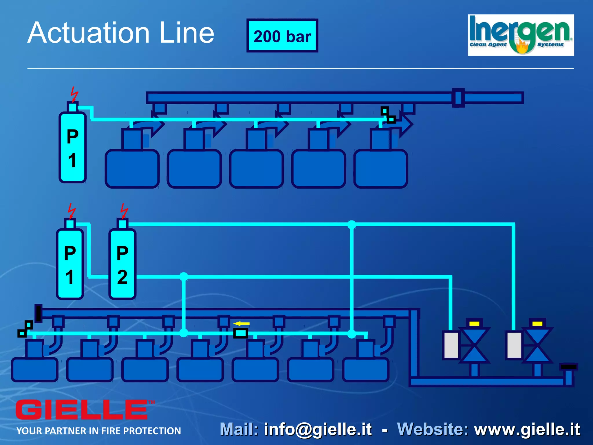Actuation Line       200 bar




  P
  1



  P   P
  1   2




                 Mail: info@gielle.it - Website: www.gielle.it
 