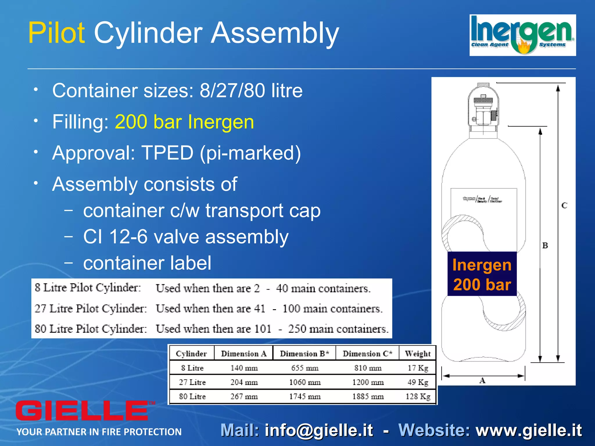 Pilot Cylinder Assembly
•   Container sizes: 8/27/80 litre
•   Filling: 200 bar Inergen
•   Approval: TPED (pi-marked)
•   Assembly consists of
     – container c/w transport cap
     – CI 12-6 valve assembly
     – container label                              Inergen
                                                    200 bar




                        Mail: info@gielle.it - Website: www.gielle.it
 