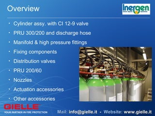 Inergen | PPT