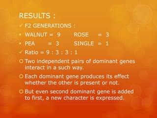 SUPPLEMENTARY AND COMPLEMENTARY INHERITANCES | PPTX