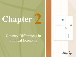 Chapter

2

Country Differences in
Political Economy

 