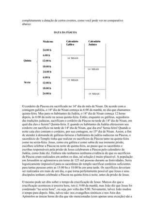 completamente a datação de certos eventos, como você pode ver no comparativo
abaixo:




O cordeiro da Páscoa era sacrificado no 14º dia do mês de Nisan. De acordo com a
contagem galiléia, o 14º dia de Nisan começa às 6:00 da manhã, no dia que chamamos
quinta-feira. Mas para os habitantes da Judéia, o 14º dia de Nisan começa 12 horas
depois, às 6:00 da noite na nossa quinta-feira. Então, enquanto os galileus, seguidores
das tradições judaicas, sacrificam o cordeiro da Páscoa na tarde do 14º dia de Nisan, em
qual dia eles o fazem? Quinta-feria. E quando os habitantes da Judéia ofereceram seu
cordeiro em sacrifício na tarde do 14º dia de Nisan, que dia era? Sexta-feira! Quando a
noite caía eles comiam o cordeiro, por sua contagem, no 15º dia de Nisan. Assim, a fim
de atender à demanda de galileus-fariseus e habitantes da judéia-saduceus na Páscoa, o
sacerdócio do Templo tinha que realizar os sacrifícios da Páscoa tanto na quinta-feira
como na sexta-feira. Jesus, como era galileu e como sabia de sua iminente prisão,
escolheu celebrar a Páscoa na noite de quinta-feira, ao passo que os sacerdotes e
escribas responsáveis pela prisão de Jesus celebraram a Páscoa pelo calendário da
Judéia, como João diz. Embora não tenhamos nenhuma evidência de que os sacrifícios
da Páscoa eram realizados em ambos os dias, tal solução é muito plausível. A população
em Jerusalém se aglomerava em torno de 125 mil pessoas durante as festividades. Seria
logisticamente impossível para os sacerdotes do templo sacrificar cordeiros suficientes
para tantas pessoas entre as 15:00 hs e 18:00 hs em uma tarde. Os sacrifícios deveriam
ser realizados em mais de um dia, o que torna perfeitamente possível que Jesus e seus
discípulos tenham celebrado a Páscoa na quinta-feira à noite, antes da prisão de Jesus.

O mesmo pode ser dito sobre o tempo da crucificação de Jesus: Marcos diz que a
crucificação aconteceu à terceira hora, isto é, 9:00 da manhã, mas João diz que Jesus foi
condenado “na sexta hora”, ou seja, por volta das 9:00. Novamente, talvez João mudou
o tempo para depois. Mas, talvez não: nos evangelhos sinóticos e nos Atos dos
Apóstolos as únicas horas do dia que são mencionadas (com apenas uma exceção) são a
 