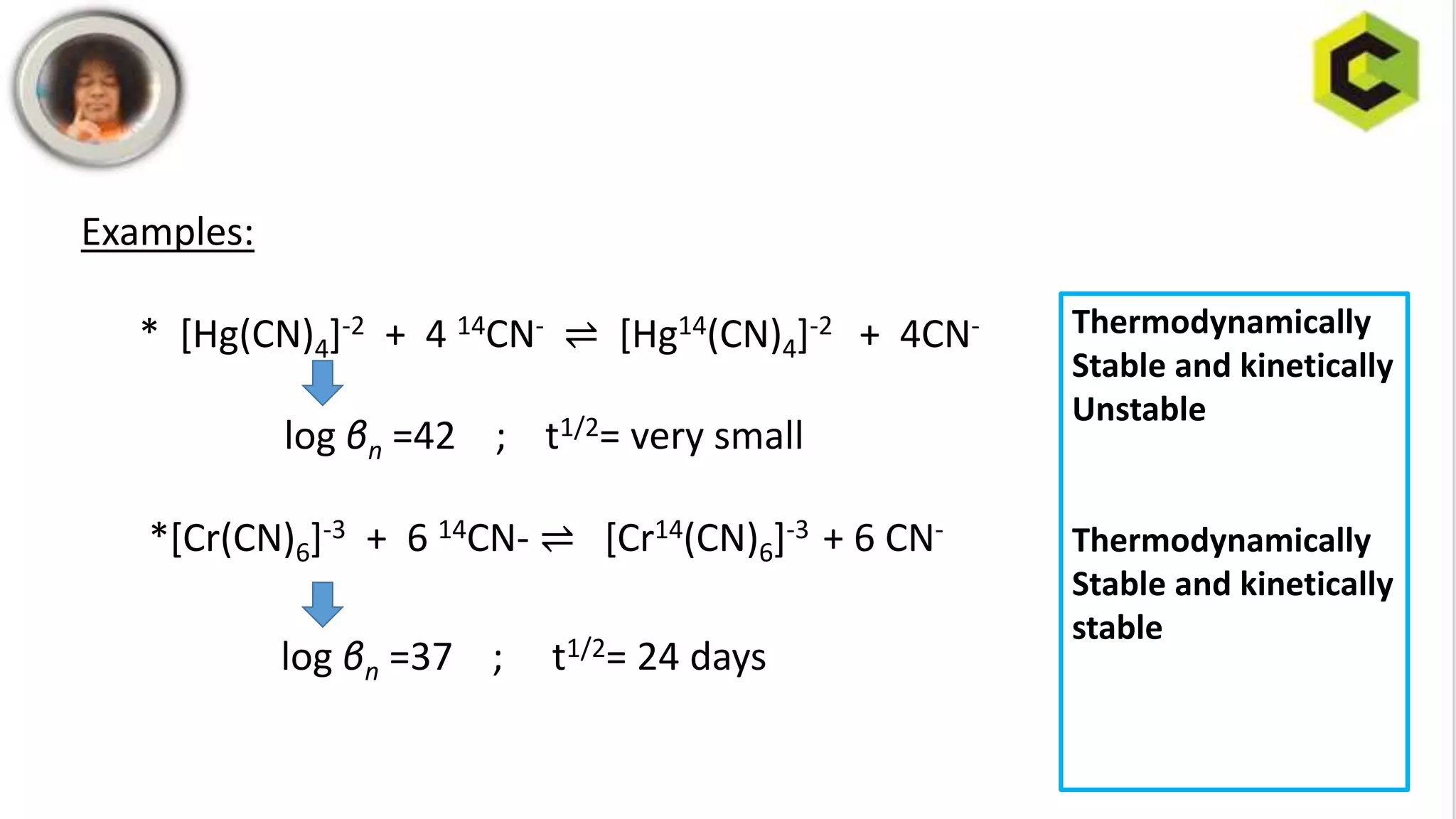Examples:
* [Hg(CN)4]-2 + 4 14CN- ⇌ [Hg14(CN)4]-2 + 4CN-
log βn =42 ; t1/2= very small
*[Cr(CN)6]-3 + 6 14CN- ⇌ [Cr14(CN)6]-3 + 6 CN-
log βn =37 ; t1/2= 24 days
Thermodynamically
Stable and kinetically
Unstable
Thermodynamically
Stable and kinetically
stable
 