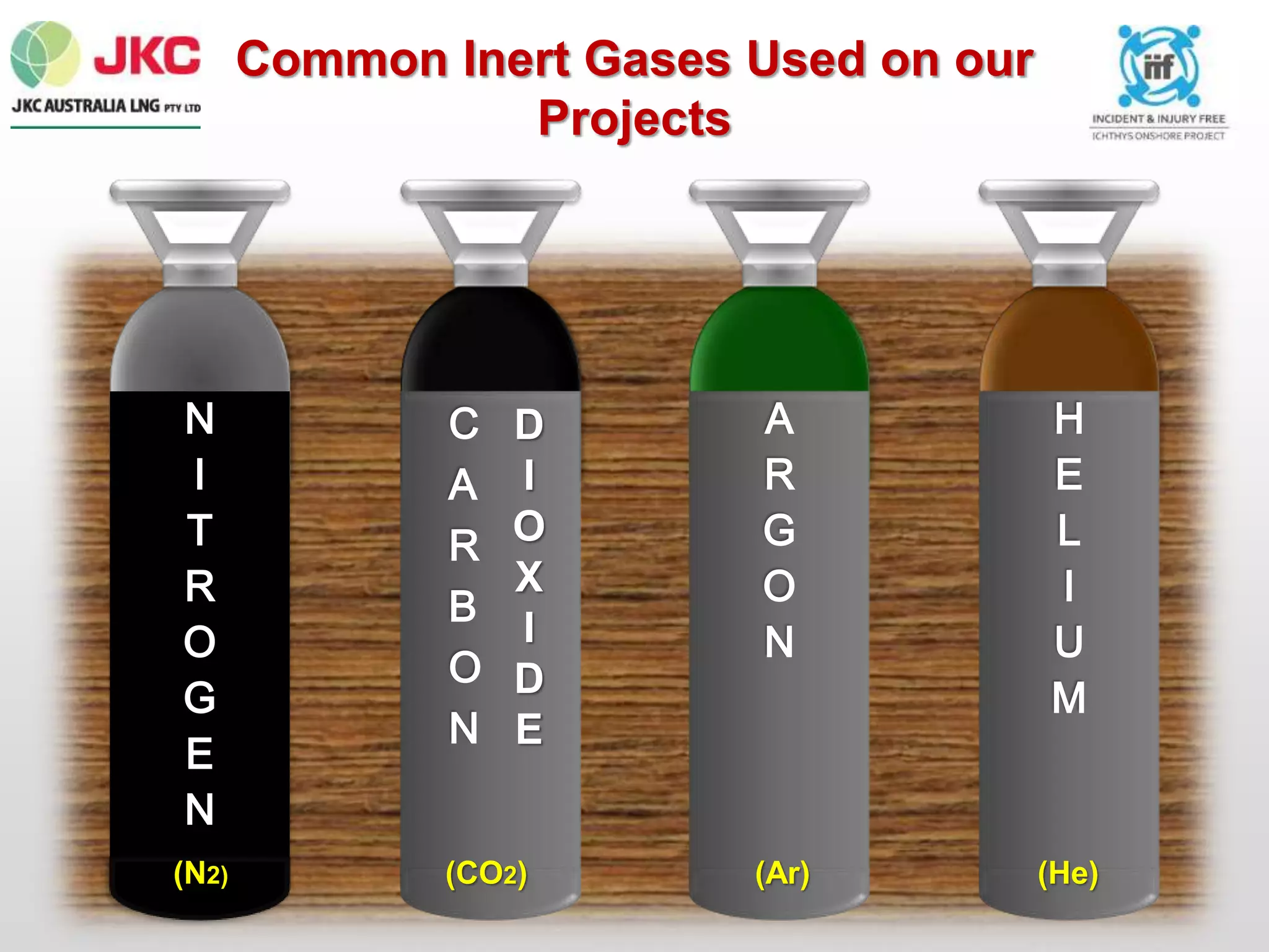 Common Inert Gases Used on our
Projects
N
I
T
R
O
G
E
N
A
R
G
O
N
H
E
L
I
U
M
C
A
R
B
O
N
D
I
O
X
I
D
E
(N2) (CO2) (Ar) (He)