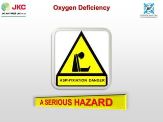 Oxygen Deficiency
 