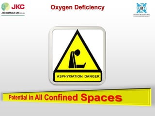 Oxygen Deficiency
 