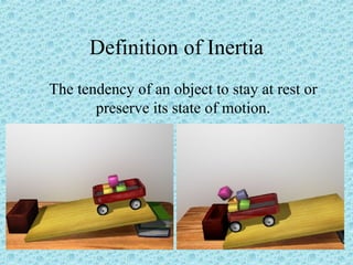 Definition of Inertia ,[object Object]