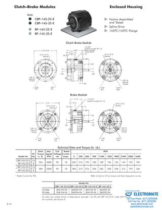 Clutch-Brake Modules Enclosed Housing 
Clutch-Brake Module 
.15 
1.88 
.60 
Brake Module 
.20 .15 
 Factory Assembled 
 Spline Drive 
 143TC/143TC Flange 
1/2 N.P.T. 
Leadwire Length 36 L.G. 
Model No. 
Models 
 CBP–145-22-E 
 CBP–145-32-E 
 BP–145-22-E 
 BP–145-32-E 
6.75 O.D. 4.69 
2.77 
2.50 
.25 
5.87 
B.C. 
and Tested 
3/16 x 3/16 
Keyway 
1.60 
CBP-145-22-E CBP-145-32-E BP-145-22-E BP-145-32-E 
4.50 
Pilot 
3/8-16 
Internal 
Thread 
3/16 x 3/16 
Keyway 
24 Volts 304194-93 304294-93 304195-93 304295-93 
90 Volts 304194-94 304294-94 304195-94 304295-94 
To order use number shown in table above: example – for 90 volt CBP-145-22-E, order 304194-94. 
For controls, see Section K. 
3/8-16 
External 
Thread 
4.50 
Pilot 
5.87 
B.C. 
1/2 NPT 
Leadwire Length 36 L.G. 
Brake-Orange 
Clutch-White 
7/8 7/8 
6.75 
3.12 
1.19 
7/8 
1.88 
1.60 
3/16 x 3/16 
Keyway 
3/8-16 
Internal 
Thread 
5.87 
B.C. 
4.50 
Pilot 
3/16 x 3/16 
Keyway 
5.87 
B.C. 
4.50 
Pilot 
3/8 x 16 
External 
Thread 
7/8 
Technical Data and Torque (In. Lb.) 
Static Max. Coil * Rated RPM 
Wt. Torque Speed Voltage Current 
Model No. Lbs. in. lb. RPM vdc amps 0 300 600 900 1200 1500 1800 2400 3000 3600 
CBP-145-22-E 16 
264 3600 90 .18 264 216 192 180 168 156 156 144 132 120 
BP-145-22-E 8 
CBP-145-32-E 16 
BP-145-32-E 8 
384 3600 90 .18 384 312 276 264 240 228 228 216 192 168 
* Rated Current for 90v Refer to Section M for torque and heat dissipation curves. 
B-14 
Sold  Serviced By: 
ELECTROMATE 
Toll Free Phone (877) SERVO98 
Toll Free Fax (877) SERV099 
www.electromate.com 
sales@electromate.com 
 