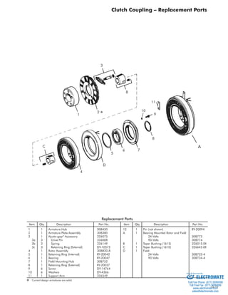 G-11 
Clutch Coupling – Replacement Parts 
C A 
Replacement Parts 
Item Qty. Description Part No. Item Qty. Description Part No. 
1 1 Armature Hub 308450 
2 1 Armature Plate Assembly 308380 
3 1 Ajusto-gap® Accessory 326075 
3a 3 Drive Pin 326008 
3b 3 Spring 326149 
3c 3 Retaining Ring (External) DY-10572 
4 1 Rotor Assembly 308820-8 
5 1 Retaining Ring (Internal) RY-20042 
6 1 Bearing RY-20047 
7 1 Field Mounting Hub 308752 
8 1 Retaining Ring (External) RY-20037 
9 6 Screw DY-14764 
10 6 Washers DY-4366 
11 1 Support Arm 326549 
12 1 Pin (not shown) RY-20094 
A 1 Bearing Mounted Rotor and Field 
24 Volts 308773 
90 Volts 308774 
B 1 Taper Bushing (1615) 326015-XX 
C 1 Taper Bushing (1610) 326642-XX 
D 1 Field 
24 Volts 308733-4 
90 Volts 308734-4 
1 
2 
B 
3 
9 
8 
6 7 
5 
D 
4 
11 
10 
✽ 
✽ Current design armatures are solid. 
Sold  Serviced By: 
ELECTROMATE 
Toll Free Phone (877) SERVO98 
Toll Free Fax (877) SERV099 
www.electromate.com 
sales@electromate.com 
