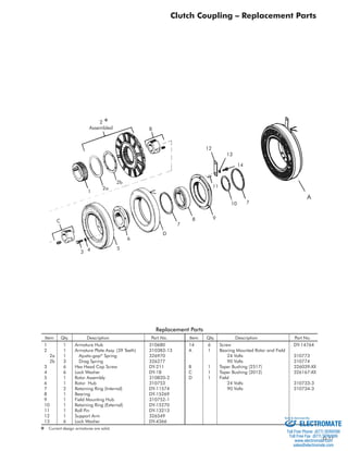 G-17 
Clutch Coupling – Replacement Parts 
Replacement Parts 
1 
2a 
2b 
B 
Item Qty. Description Part No. Item Qty. Description Part No. 
14 6 Screw DY-14764 
A 1 Bearing Mounted Rotor and Field 
24 Volts 310773 
90 Volts 310774 
B 1 Taper Bushing (2517) 326039-XX 
C 1 Taper Bushing (2012) 326167-XX 
D 1 Field 
24 Volts 310733-3 
90 Volts 310734-3 
1 1 Armature Hub 310680 
2 1 Armature Plate Assy. (39 Teeth) 310383-13 
2a 1 Ajusto-gap® Spring 326970 
2b 3 Drag Spring 326277 
3 6 Hex Head Cap Screw DY-211 
4 6 Lock Washer DY-18 
5 1 Rotor Assembly 310820-2 
6 1 Rotor Hub 310753 
7 2 Retaining Ring (Internal) DY-11574 
8 1 Bearing DY-15269 
9 1 Field Mounting Hub 310752-1 
10 1 Retaining Ring (External) DY-15270 
11 1 Roll Pin DY-13213 
12 1 Support Arm 326549 
13 6 Lock Washer DY-4366 
12 
13 
14 
11 
10 7 
8 9 
7 
D 
6 
C 
5 
2 
Assembled 
3 4 
A 
✽ 
✽ Current design armatures are solid. 
Sold  Serviced By: 
ELECTROMATE 
Toll Free Phone (877) SERVO98 
Toll Free Fax (877) SERV099 
www.electromate.com 
sales@electromate.com 
