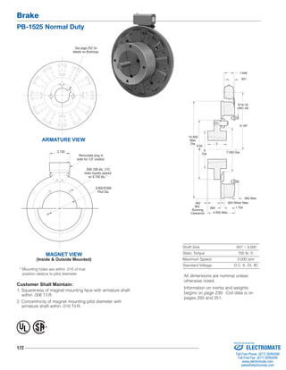 Brake 
PB-1525 Normal Duty 
See page 252 for 
details on Bushings. 
Removable plug in 
ends for 1/2" conduit. 
.358/.338 dia. (12) 
holes equally spaced 
3.750 
* Mounting holes are within .010 of true 
position relative to pilot diameter. 
172 
1.546 
.921 
7.093 Dia. 
Shaft Size .937 – 3.000 
Static Torque 700 lb. ft. 
Maximum Speed 2,000 rpm 
Standard Voltage D.C. 6, 24, 90 
ARMATURE VIEW 
MAGNET VIEW 
on 9.750 dia.* 
(Inside & Outside Mounted) 
9.002/9.000 
Pilot Dia. 
Customer Shall Maintain: 
1. Squareness of magnet mounting face with armature shaft 
within .006 T.I.R. 
2. Concentricity of magnet mounting pilot diameter with 
armature shaft within .010 T.I.R. 
3 
.593 
.562 Max. 
.093 When New 
1.750 
.062 
Min. 
Running 
Clearance 
5/16-18 
UNC-3A 
6 
Dia. 
4.500 Max. 
9.50 
0 
9.187 
15.609 
Max. 
Dia. 
® U 
L 
All dimensions are nominal unless 
otherwise noted. 
Information on inertia and weights 
begins on page 239. Coil data is on 
pages 250 and 251. 
Sold & Serviced By: 
ELECTROMATE 
Toll Free Phone (877) SERVO98 
Toll Free Fax (877) SERV099 
www.electromate.com 
sales@electromate.com 
 