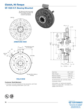 Clutch, Hi-Torque 
SF-1525 H.T. Bearing Mounted 
ARMATURE VIEW 
Removable plug in ends 
for 1/2" conduit. 
10.343 Max. 
45° 
Customer Shall Maintain: 
1. Armature hub pilot diameter to be concentric with field 
and rotor mounting shaft within .010 T.I.R. 
70 
.125 
.062 
Shaft Size .937– 3.000 
Static Torque 1,350 lb.ft. 
Maximum Speed 1,800 rpm 
Standard Voltage D.C. 90 
FIELD VIEW 
See page 252 for details on 
Bushings. 
3.750 
.350/.342 
Dia. 
.343 
.875 
8.531 
.397/.388 dia. (8) holes (hub) equally 
spaced on 3.625 dia. and within .003 
of true position relative to 
4.313/4.311 pilot diameter. 
3.062 Dia. 
1.500 2.000 
.718 
.562 1.562 
.187 
1.125 
9.187 
1.546 
2.093 
.093 
Max. 
length of 
customer 
pilot 
3/8-16 
UNC-2A 
15.671 
Max. 
Dia. 15.578 
Dia. 
8.750 
Dia. 4.313 
4.311 
Pilot 
Dia. 
3.968 
Dia. 
2.937 
5.593 Max. 
® U 
L 
All dimensions are nominal unless 
otherwise noted. 
Information on inertia and weights 
begins on page 239. Coil data is on 
pages 250 and 251. 
Sold & Serviced By: 
ELECTROMATE 
Toll Free Phone (877) SERVO98 
Toll Free Fax (877) SERV099 
www.electromate.com 
sales@electromate.com 
 