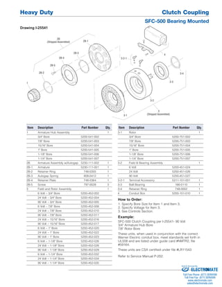 Heavy Duty Clutch Coupling 
1 
2B-2 
(Shipped Assembled) 
2B-5 
2B 
2B-4 
2B-3 
2B-1 
3-2-1 
4 
3-4 
3-3 
3-2 
3 
3-1 (Shipped Assembled) 
109 
Drawing I-25541 
SFC-500 Bearing Mounted 
How to Order: 
1. Specify Bore Size for Item 1 and Item 3. 
2. Specify Voltage for Item 3. 
3. See Controls Section. 
Example: 
SFC-500 Clutch Coupling per I-25541- 90 Volt 
3/4" Armature Hub Bore 
7/8" Rotor Bore 
These units, when used in conjunction with the correct 
Warner Electric conduit box, meet standards set forth in 
UL508 and are listed under guide card #NMTR2, file 
#59164. 
These units are CSA certified under file #LR11543 
Item Description Part Number Qty. 
1 Armature Hub Assembly 1 
3/4" Bore 5200-541-002 
7/8" Bore 5200-541-003 
15/16" Bore 5200-541-004 
1" Bore 5200-541-005 
1-1/8" Bore 5200-541-006 
1-1/4" Bore 5200-541-007 
2B Armature Assembly w/Autogap 5230-111-002 1 
2B-1 Armature 5230-111-001 1 
2B-2 Retainer Ring 748-0355 1 
2B-3 Autogap Spring 808-0412 1 
2B-4 Retainer Plate 748-0364 1 
2B-5 Screw 797-0028 3 
3 Field and Rotor Assembly 1 
6 Volt – 3/4" Bore 5200-452-002 
24 Volt – 3/4" Bore 5200-452-004 
90 Volt – 3/4" Bore 5200-452-005 
6 Volt – 7/8" Bore 5200-452-008 
24 Volt – 7/8" Bore 5200-452-010 
90 Volt – 7/8" Bore 5200-452-011 
24 Volt – 15/16" Bore 5200-452-016 
90 Volt – 15/16" Bore 5200-452-017 
6 Volt – 1" Bore 5200-452-020 
24 Volt – 1" Bore 5200-452-022 
90 Volt – 1" Bore 5200-452-023 
6 Volt – 1-1/8" Bore 5200-452-026 
24 Volt – 1-1/8" Bore 5200-452-028 
90 Volt – 1-1/8" Bore 5200-452-029 
6 Volt – 1-1/4" Bore 5200-452-032 
24 Volt – 1-1/4" Bore 5200-452-034 
90 Volt – 1-1/4" Bore 5200-452-035 
Item Description Part Number Qty. 
3-1 Rotor 1 
3/4" Bore 5200-751-002 
7/8" Bore 5200-751-003 
15/16" Bore 5200-751-004 
1" Bore 5200-751-005 
1-1/8" Bore 5200-751-006 
1-1/4" Bore 5200-751-007 
3-2 Field & Bearing Assembly 1 
6 Volt 5200-451-024 
24 Volt 5200-451-026 
90 Volt 5200-451-027 
3-2-1 Terminal Accessory 5311-101-001 1 
3-3 Ball Bearing 166-0110 1 
3-4 Retainer Ring 748-0002 1 
4 Conduit Box 5200-101-010 1 
Refer to Service Manual P-202. 
Sold & Serviced By: 
ELECTROMATE 
Toll Free Phone (877) SERVO98 
Toll Free Fax (877) SERV099 
www.electromate.com 
sales@electromate.com 

