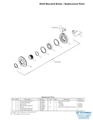 E-7 
Shaft Mounted Brake – Replacement Parts 
B 
4 
5 
4 
3 
2 
1 
6 
7 (Optional) 
A 
Assembled 
Replacement Parts 
✽ 
Item Qty. Description Part No. Item Qty. Description Part No. 
1 1 Retaining Ring (External) RY-20207 
2 1 Armature Assembly 307382-1 
3 1 Splined Hub 307467-1 
4 2 Retaining Ring (Internal) RY-20042 
5 1 Bearing RY-20047 
6 1 Retaining Ring (External) RY-20037 
7 1 Conduit Box (Optional) 326690 
A 1 Taper Bushing (1610) 326642-XX 
B 1 Magnet 
24 Volts 307333 
90 Volts 307334 
8 1 Torque Arm Kit (Opt.) (not shown) 327047 
See Page E-12 for information on Torque Arm Kit. 
✽ Current design armatures are solid. 
Sold  Serviced By: 
ELECTROMATE 
Toll Free Phone (877) SERVO98 
Toll Free Fax (877) SERV099 
www.electromate.com 
sales@electromate.com 
