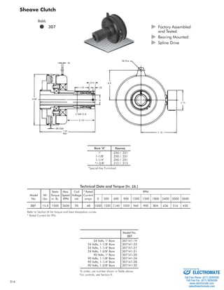 D-6 
Bore A Keyway 
1 .250 / .251 
1-1/8 .250 / .251 
1-1/4 .250 / .251 
*1-3/8 .312 / .313 
.810 
*Special Key Furnished 
3.10 
Technical Data and Torque (In. Lb.) 
Sheave Clutch 
Models 
 307 
Static Max. Coil * Rated RPM 
 Factory Assembled 
and Tested 
 Bearing Mounted 
 Spline Drive 
Model Wt. Torque Speed Voltage Current 
No. Lbs. in. lb. RPM vdc amps 0 300 600 900 1200 1500 1800 2400 3000 3600 
307 15.4 1500 3600 90 .48 1500 1320 1140 1020 960 900 804 636 516 420 
Refer to Section M for torque and heat dissipation curves. 
* Rated Current for 90v. 
Model No. 
307 
24 Volts, 1 Bore 307141-19 
24 Volts, 1-1/8 Bore 307141-23 
24 Volts, 1-1/4 Bore 307141-27 
24 Volts, 1-3/8 Bore 307141-31 
90 Volts, 1 Bore 307141-20 
90 Volts, 1-1/8 Bore 307141-24 
90 Volts, 1-1/4 Bore 307141-28 
90 Volts, 1-3/8 Bore 307141-32 
To order, use number shown in Table above. 
For controls, see Section K. 
Sold  Serviced By: 
ELECTROMATE 
Toll Free Phone (877) SERVO98 
Toll Free Fax (877) SERV099 
www.electromate.com 
sales@electromate.com 
 