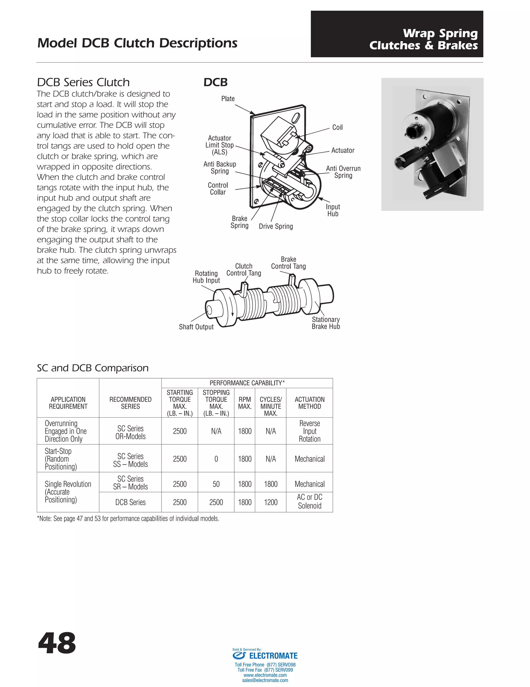 Inertia dynamic wrap spring clutches & brakes_specsheet PDF