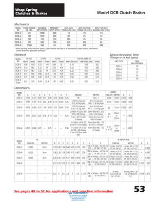 Inertia dynamic wrap spring clutches & brakes_specsheet | PDF