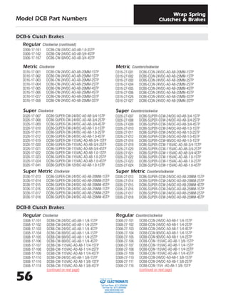 Inertia dynamic wrap spring clutches & brakes_specsheet | PDF