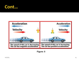 Figure: 5
01/27/15 15
 