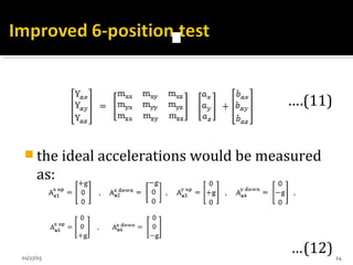 ….(11)
 the ideal accelerations would be measured
as:
…(12)01/27/15 24
 