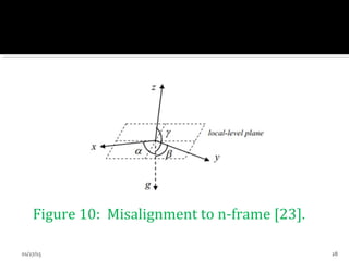 Figure 10: Misalignment to n-frame [23].
01/27/15 28
 