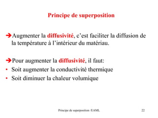 Principe de superposition /EAML 22
Augmenter la diffusivité, c’est faciliter la diffusion de
la température à l’intérieur du matériau.
Pour augmenter la diffusivité, il faut:
• Soit augmenter la conductivité thermique
• Soit diminuer la chaleur volumique
Principe de superposition
 