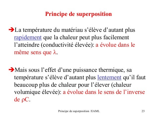 Les noix avec le miel pour la restitution de la puissance