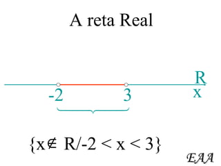 A reta Real R -2 3 x {x  R/-2 < x < 3} EAA 