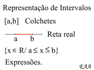 Representação de Intervalos EAA Colchetes [a,b] a b {x  R/ a  x  b} Reta real Expressões. 