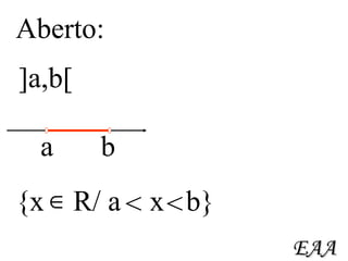 Aberto: EAA ]a,b[ {x  R/ a  x  b} < < a b 