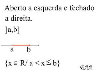 Aberto a esquerda e fechado EAA ]a,b] {x  R/ a  x  b} a direita. a b < 
