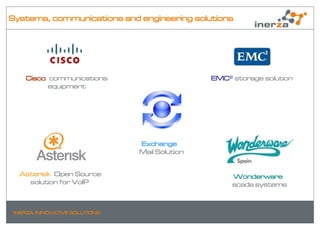 Systems, communications and engineering solutions




    Cisco communications                        EMC2 storage solution
          equipment




                                Exchange
                                Mail Solution


  Asterisk Open Source                               Wonderware
    solution for VoIP                                scada systems



 INERZA. INNOVATIVE SOLUTIONS
 