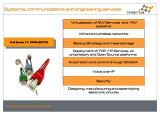 Systems, communications and engineering services


                                 Virtualization of SW Services and HW
                                                 systems

                                      Wired and wireless networks

  Full Scale I.T. PROJECTS        Backup Strategy and mass storage
   Full Scale I.T. PROJECTS

                                  Deployment of TCP / IP Services on
                                proprietary and Open Source platforms

                                Automation and control through SCADA


                                             Voice over IP


                                                Security

                                Designing, manufacturing and assemblying
                                            electronic circuits



 INERZA. INNOVATIVE SOLUTIONS
 