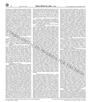 88

3

ISSN 1677-7069

pressão gráfica e a construção da linguagem do desenho na infância.
2.2. Modos de abordar imagens, processos perceptivos e criativos na
prática escolar com crianças e jovens. 2.3. Apropriações da cultura
visual na contemporaneidade por crianças e jovens e sua abordagem
nos processos de ensino de arte na escola. 2.4. Produção artística
como pensamento sensível: articulações com a história e as teorias da
arte no currículo escolar. 2.5. Conceitos de experiência estética e a
cultura visual na modernidade e na contemporaneidade: ressonâncias
nas práticas docentes. 3. ENSINO DE ARTE NO BRASIL. 3.1. Das
experiências no ensino de arte desde o período colonial e na Academia Imperial de Belas Artes até as abordagens modernas e pósmodernas. 3.2. Formação de professores em artes visuais no contexto
da política de formação docente no Brasil atual. 3.3. Convergências e
divergências com as tendências estrangeiras no modernismo e no pósmodernismo. 4. HISTÓRIA DA ARTE. 4.1. História da arte e ensino
de artes visuais na formação de crianças e de jovens: campo de
múltiplas abordagens transdisciplinares. 4.2. História da arte no Ocidente: questões da arte do Renascimento, do Barroco, do século XIX,
das vanguardas artísticas do século XX, do segundo pós-guerra e da
contemporaneidade. 4.3. Artes visuais no Brasil: manifestações do
barroco e do rococó, do século XIX, modernismo e tendências contemporâneas. 4.4. Práticas de representações coletivas e de crenças:
sistema cultural e simbólico - a produção afro-brasileira e a produção
dos povos indígenas. 4.5. Produção artística de cunho popular na
cultura brasileira. 5. ARTE E POLÍTICA EDUCACIONAL. 5.1. A
Lei de Diretrizes e Bases (LDB) da Educação e o ensino de artes no
Brasil. 5.2. Parâmetros curriculares nacionais e o ensino de arte na
escola. 5.3. Fundamentos políticos, culturais, estéticos e artísticos do
ensino escolar de artes visuais. 5.4. Seleção de conteúdos e de abordagens no ensino escolar de artes visuais. 5.5. Avaliação de processos
de ensino e de aprendizagem em artes visuais na escola.
LÍNGUA ESPANHOLA:
1. A unidade e a diversidade da língua espanhola. 2. A
diversidade cultural e linguística e as suas contribuições. 3. O léxico
espanhol. 4. O substantivo e o adjetivo: gênero, número e grau. 5. O
uso de determinantes do substantivo: o artigo, o demonstrativo e o
possessivo. 6. Os pronomes. 7. Os numerais. 8. O emprego do verbo:
tempos e modos. 9. Os advérbios e as locuções. 10. Acentuação
gráfica. 11. Numerais. 12. Sintaxe da Língua Espanhola.
COMUNS PARA TODOS OS CARGOS DE TÉCNICO DE
NÍVEL SUPERIOR
PORTUGUÊS NÍVEL SUPERIOR: Som e fonema; Encontros vocálicos e consonantais; Dígrafos; Divisão silábica; Ortografia
Oficial; Acentuação gráfica. Classes de palavras e seus empregos.
Sintaxe da oração e do período; Tipos de Subordinação e Coordenação; Concordância nominal e verbal; Regência Verbal e Nominal;
Emprego de sinal indicativo de crase. Sentido Conotativo e Denotativo; Relações de homonímia e paronímia. Tipologia textual;
Compreensão e interpretação de textos. Noções de Semântica. LEGISLAÇÃO: Decreto Nº 5.626 de 22 de Dezembro de 2005; Decreto
Nº 5.296 de 2 de Dezembro de 2004; Lei nº 10.436, de 24 de abril de
2002; Lei nº 10.098, de 19 de Dezembro de 2000; Lei nº 10.048, de
8 de Novembro de 2000; Lei nº 7.853, de 24 de Outubro de 1989;
Decreto nº 1.171/94 - Código de Ética do Servidor Público Civil do
Poder Executivo Federal; Lei nº 9.784/99 - O Processo Administrativo no âmbito da Administração Pública Federal; Administração
Pública: Disposições Gerais (Constituição Federal, Título III, Capítulo VII; Título VIII, Capítulo III, Seção I). Agente Público: conceito, função pública, atendimento ao cidadão. Regime Jurídico dos
Servidores Públicos Federais: Direitos, Deveres e Responsabilidades
(Lei nº 8.112/1990).
CONHECIMENTO ESPECÍFICO
ADMINISTRADOR: 1. Administração Geral: Introdução à
Administração; História e Teorias Contemporâneas; Fundamentos do
Planejamento e da Organização; Influência; Influência e Comunicação; Liderança e Motivação; Grupos, Equipes e Cultura Organizacional; Controle; Princípios; Administração de Produção e Controle. 2 .Logística e Suprimentos: Estratégia de Estoques. 3. Marketing: Definição e Conceitos Centrais de Marketing. 4. Planejamento
Estratégico: Princípios, Filosofias, Partes e Tipos do Planejamento
Estratégico; Processo do Planejamento Estratégico; Componentes do
Diagnóstico Estratégico; Missão e Propósitos da Empresa; Cenários;
Tipos de Estratégias Empresariais. 5. Orçamento Público: Evolução
Conceitual do Orçamento Público; Princípios Orçamentários; Leis
Orçamentárias: PPA, LDO, LOA; Execução da Despesa e da Receita;
Restos a pagar. 6. Gestão de Pessoas: Planejamento Estratégico de
Gestão de Pessoas; Recrutamento e Seleção; Avaliação de Desempenho; Treinamento; Desenvolvimento de Pessoas e de Organizações;
Banco de Dados e Sistemas de Informações de Gestão de Pessoas. 7.
Gestão da qualidade: Conceitos básicos da qualidade; Gestão da Qualidade e Gestão da Qualidade Total; Controle da Qualidade; Planejamento da Qualidade; Agente de consolidação da Gestão da Qualidade; Gestão da Qualidade no Serviço Público; Faces da Gestão da
Qualidade; Gestão da Qualidade e Gestão de Qualidade. 8. Administração Financeira: Função de Administração Financeira; Índices de
Liquidez, de Atividade e de Endividamento; Valor do Dinheiro no
Tempo; Decisões Financeiras de Curto Prazo; Administração de Estoques. 9. Compras e Contratações Públicas: Normas para licitações e
contratos da Administração, conforme Lei nº 8.666/1993, de 21 de
junho de 1993; Pregão, para aquisição de bens e serviços comuns,
conforme Lei nº 10.520/2002, de 17 de julho de 2002; Sistema de
Registro de Preços, conforme Decreto nº 7.892, de 23 de janeiro de
2013; Tratamento diferenciado e favorecido a ser dispensado às microempresas e empresas de pequeno porte no âmbito dos Poderes da
União, dos Estados, do Distrito Federal e dos Municípios, conforme
Lei complementar nº 123 de 14 de dezembro de 2006; Pregão, na
forma eletrônica, para aquisição de bens e serviços comuns, conforme
Decreto nº 5.450, de 31 de maio de 2005; Tratamento favorecido,
diferenciado e simplificado para as microempresas e empresas de
pequeno porte nas contratações públicas de bens, serviços e obras, no

CO

ME

RC

IA

LIZ

âmbito da administração pública federal, conforme Decreto nº 6.204,
de 05 de setembro de 2007; Sistema de Cotação Eletrônica de Preços,
conforme Portaria nº 306, de 13 de dezembro de 2001; Transferências
de recursos da União mediante convênios e contratos de repasse,
conforme Decreto nº 6.170, de 25 de julho de 2.007 e Portaria
Interministerial nº 507, de 24 de novembro de 2.011; Sistema de
Cadastramento Unificado de Fornecedores (SICAF), conforme Instrução Normativa nº 02 de 11 de outubro de 2010; Regime Diferenciado de Contratações Públicas - RDC, conforme Lei nº 12.462,
de 04 de agosto de 2.011 e Decreto nº 7.581, de 11 de outubro de
2.011.
CONTADOR: 1. Contabilidade pública: Contabilidade Pública: Objeto e Campo de Aplicação: conceito, campo de aplicação e
regimes contábeis; Princípios fundamentais de contabilidade sob a
perspectiva do setor público. Normas Brasileiras de Contabilidade
Aplicadas ao Setor Público - NBC TSP 16.1 a 16.10, do Conselho
Federal de Contabilidade; Orçamento Público:
conceito, tipos e princípios orçamentários; Plano Plurianual,
Lei de Diretrizes Orçamentárias,
Lei de Orçamento Anual e Créditos Adicionais; Ciclo orçamentário: Elaboração, aprovação, execução e avaliação do orçamento; Classificação Institucional e Funcional-Programática; Receita
Pública: conceito e classificação, estágios e Dívida Ativa; Despesa
Pública: conceito e classificação, classificação econômica, classificação Funcional-Programática, estágios, Restos a Pagar, Despesas de
Exercícios Anteriores, Dívida Pública; Regime de adiantamento; Patrimônio Público; Escrituração na Administração Pública: Sistemas
Orçamentários, Financeiro, Patrimonial e de compensação; Balanços:
Orçamentário, Financeiro e Patrimonial; Demonstração das Variações
Patrimoniais; Controle Interno; Depreciação, Amortização e Exaustão; Avaliação e Mensuração de Ativos e Passivos em Entidades do
Setor Público; Plano de Contas Aplicado ao Setor Público: conceito,
diretrizes, sistema contábil, registro contábil, composição do patrimônio público, conta contábil, estrutura básica; Auditoria no setor
público federal: finalidades e objetivos; abrangência de atuação; formas e tipos; normas relativas à execução dos trabalhos; normas relativas à opinião do auditor; relatórios e pareceres de auditoria; Lei de
Responsabilidade Fiscal: considerações gerais e legislação; 2. Contabilidade geral: Estrutura conceitual básica da contabilidade e princípios fundamentais de contabilidade, finalidades, objeto, campo de
atuação da contabilidade; Usuários e suas necessidades de informação. Os Princípios de Contabilidade aprovados pelo Conselho Federal
de Contabilidade; Patrimônio: estrutura, configurações do estado patrimonial. Equação fundamental do patrimônio. Ativo, Passivo e Patrimônio Líquido; Escrituração contábil: Teorias, funções e estrutura
das contas, as contas patrimoniais; as contas de resultado: receitas e
despesas; métodos de escrituração. Regime de caixa e de competência. Balancete de verificação. Provisões e reservas em geral; Escrituração de operações típicas. Apuração de resultados; critérios de
controle de estoques (PEPS, UEPS e Custo Médio Ponderado). Aspectos tributários nas vendas e compras: apuração, controle e compensação de tributos incidentes; Estrutura conceitual para elaboração,
apresentação e evidenciação das Demonstrações Contábeis: Balanço
Patrimonial; Demonstração do Resultado; Demonstração das Mutações do Patrimônio Líquido; Demonstração do Fluxo de Caixa pelo
método Direto e Indireto; Demonstração do Resultado Abrangente;
Demonstração do Valor Adicionado; Notas Explicativas; Consolidação das demonstrações contábeis: procedimentos de consolidação e
evidenciação das demonstrações contábeis consolidadas; Contabilidade das fusões, incorporações e cisões: Conceitos societários de
Cisão, Fusão e Incorporação; Aspectos contábeis das combinações de
negócios, reconhecimento, mensuração e evidenciação de operações
de reestruturação societária; Contabilidade de Custos: Noções gerais
de contabilidade de custos. Classificação dos Custos. Custos com
materiais. Custos com mão de obra. Métodos de custeio. Sistemas de
custeio. Análise das relações custo/volume/lucro. Ponto de Equilíbrio;
Análise das Demonstrações Financeiras: Análise Vertical e Horizontal; análise da lucratividade e desempenho; análise dos ciclos financeiro e operacional; análise da estrutura de capitais e solvência;
análise da liquidez e capacidade de pagamento; Sistema de inventário
permanente e periódico: conceito, princípios, controle de bens, periodicidade.

AÇ

ÃO

PR

OI

BID

A

Características, dimensionamento, detalhamento e execução de estruturas metálicas e de concreto armado; 6. Fundações e Solos: Sondagens de reconhecimento do subsolo. Solos: caracterização, propriedades e classificação geral. Fundações: tipos, características, aplicação, dimensionamento e detalhamento de fundações superficiais e
profundas. Recalques. Provas de carga. 7. Instalações elétricas prediais (Elétrica, Tomadas, Luminotécnico, SPDA, CFTV, Cabeamento
Estruturado, Sonorização, ar condicionado e exaustão). Leitura e interpretação de projetos; Especificação de materiais; Simbologia utilizada nos projetos. 8. Instalações prediais hidros sanitárias (água fria,
água quente, esgoto sanitário, drenagem pluvial, drenagem urbana,
irrigação); Leitura e interpretação de projetos; Especificação de materiais; Simbologia utilizada nos projetos; 9. Instalações prevenção e
combate a incêndio e pânico: Leitura e interpretação de projetos;
Especificação de materiais; Simbologia utilizada nos projetos; 10.
Instalações de gases e ar comprimido: Leitura e interpretação de
projetos; Especificação de materiais; Simbologia utilizada nos projetos; 11. Instalações de infraestrutura (arruamento, sinalização viária,
posteamento); Projeto de implantação de infraestrutura; Especificação
de materiais para instalações de infraestrutura; Simbologia utilizada
nos projetos de instalações de infraestrutura; Projetos e acompanhamento de arruamento e sinalização viária e seus componentes; Instalação de projetos de posteamento e seus componentes; Projetos e
acompanhamento de obras de Reabilitação de áreas e de prédios
tombados; Definição e aplicação de princípios de sustentabilidade
social, ambiental e econômica; Licitação de obras públicas; Elaboração do Termo de Referência e Projeto Básico; Regras para confecção de instrumentos convocatórios; Gestão e Fiscalização de Contratos; Responsabilidades do fiscal de contrato; Contratações sustentáveis; Rescisão contratual e aplicação de sansões. 13. Recursos de
informática: Domínio de softwares Microsoft Office; Domínio de
software Microsoft Ms. Project; Domínio de software AutoCAD;
Domínio de software Auto/TQS.
JORNALISTA: 1. O papel da mídia na sociedade contemporânea. 2. O conteúdo de comunicação da informação midiática e as
estratégias discursivas. 3. A heterogeneidade discursiva - presença do
outro) no discurso jornalístico. 4. Teorias da Comunicação de Massa.
5. Assessoria de Imprensa e Relacionamento com a Mídia. 6. Técnicas jornalísticas de pauta, produção, redação e edição para as diversas mídias. 7. Jornalismo Televisivo, Impresso, Radiofônico e de
internet. 8. Mídias sociais. 9. O conhecimento, a linguagem e o
pensamento relacionados às tecnologias intelectuais. 10. Teorias da
imagem e a produção no campo das imagens técnicas. 11. Noções
sobre processos digitais de criação. 12. As mídias e a transposição
textual: elaboração de roteiro audiovisual.
MÉDICO/ÁREA OTORRINOLARINGOLOGISTA: Ética e
legislação profissional. Sistema Único de Saúde (Legislação, Lei
8080/90, Lei 8142/90 e Normas Operacionais Básicas do SUS. Saúde
Coletiva (Pública). Sistema de informação da atenção básica. Noções
Básicas de Epidemiologia: Vigilância epidemiológica, Indicadores
Básicos de Saúde. Atuação do Médico nos programas Ministeriais:
Atenção a Saúde da Criança. Atenção a Saúde do Adolescente, Adulto e do Idoso. Exame Clínico; Considerações Biológicas em Medicina
Clínica; doenças causadas por agentes biológicos e ambientais; Doenças causadas por riscos do meio ambiente e agentes físicos e químicos; Doenças dos sistemas orgânicos; DST - Doenças Sexualmente
Transmissíveis: HIV e AIDS, Prevenção, Transmissão e Tratamento;
Fundamentos de Epidemiologia e Doenças de Notificação Compulsória; Fundamentos de Saúde Pública; Fundamentos de Pediatria;
Saúde da família na busca da humanização e da ética na atenção a
saúde. Visitas Domiciliares. Trabalho em equipe multiprofissional.
Relacionamento Interpessoal. Antibióticos, quimioterápicos e corticoides. Epidemiologia, etiologia clínica, laboratório, diagnostico diferencial das seguintes afecções: Aparelho respiratório: pneumonia,
bronco pneumonia e DPOC. Anamnese e exame - Em Otorrinolaringologia. Exames especiais em otorrinolaringologia. Audiologia.
O ouvido - embriologia, anatomia e fisiologia do ouvido. Doenças do
ouvido externo. Doenças do ouvido médio e mastoide. Doenças do
ouvido interno. Fatores de risco para surdez segundo JCIH (2007);
Triagem auditiva no recém-nato; Emissão Otoacústica Evocada Transiente x Emissão Otoacústica Evocada Produto de Distorção; Potencial Evocado Auditivo do Tronco Encefálico, vantagens e desvantagens no diagnóstico da surdez; Importância da Impedanciometria para o diagnóstico da surdez; Exames a serem realizados para o
diagnóstico diferencial da surdez em crianças até 2 anos; Mascaramento na audiologia clínica; Aparelho de Amplificação Sonora Individual; Classificação das perdas auditivas e suas implicações na
orientação e encaminhamento; Implante Coclear e critérios para sua
realização segundo o SUS; Processamento Auditivo Central (avaliação e conduta terapêutica). Patologias do nervo facial. O nariz e os
seios paranasais. Anatomia e fisiologia aplicadas. Doenças do nariz.
Doenças crônicas e agudas dos seios paranasais. Cefaleia e nevralgia.
A cavidade bucal e a faringe. Anatomia e fisiologia da cavidade
bucal, da faringe e do pescoço. Doenças da cavidade bucal. Distúrbios das glândulas salivares. Doenças da faringe. A laringe - anatomia e fisiologia. Distúrbios benignos da laringe. Distúrbios da fala
e da linguagem. Tópicos relativos à cabeça e ao pescoço. Tumores
malignos da cabeça e do pescoço. Doenças do esôfago e da árvore
traqueobrônquica - considerações endoscópicas. Traqueostomia.
TÉCNICO EM ASSUNTOS EDUCACIONAIS:
Conhecimentos Específicos: 1. A Pedagogia como teoria e
prática da educação; 2. Tendências pedagógicas em educação; 3.
Abordagens do processo de ensino e aprendizagem; 4. Concepções de
currículo e a organização do currículo escolar da Educação Básica
(Ensino Médio) e da Educação Profissional; 5. Planejamento, planos
e projetos educativos; 6. Projeto político-pedagógico (metodologia de
elaboração, implementação, acompanhamento e avaliação do projeto
político-pedagógico); 7. Formação docente; 8. Avaliação institucional;
9. Desenvolvimento interpessoal, comportamento grupal e intergrupal,
liderança, equipe multidisciplinar; 10. Diversidade cultural e inclusão

PO

ENGENHEIRO/ÁREA CONSTRUÇÃO CIVIL - 1. Planejamento, Orçamento e Controle de Obras: Análise dos custos de
empreendimentos; Planejamento da obra; Métodos de orçamento; Planilha orçamentária; Levantamento de quantidades; Custos unitários;
Pesquisa de mercado; Composição de custo; Custos diretos e indiretos; Cronograma físico-financeiro, histogramas e curvas-S; Especificações técnicas de materiais e serviços; Memorial descritivo;
Acompanhamento de obras; Medição de serviços; Gerenciamento de
projetos; Produtividade e qualidade. 2. Tecnologia das Construções:
Canteiro de obras; Locação da obra; Movimento de terra; Fundações;
Estruturas (formas, armação e concreto); Alvenarias; Revestimentos;
Pavimentações; Impermeabilizações; Coberturas. 3. Materiais de
Construção - Propriedades gerais: Processo de obtenção e propriedades físicas, químicas e físico-químicas dos materiais de construção;
Agregados; Aglomerantes; Argamassas; Aditivos; Propriedades do
concreto, dosagem, preparo, ensaios e controle tecnológico; Transporte, lançamento, adensamento e cura do concreto; Madeira; Materiais metálicos ferrosos e não ferrosos; 4. Estruturas - Tipos de
estruturas: Movimentações térmicas, movimentações higroscópicas;
Atuação de sobrecargas; Alvenarias sujeitas à compressão; Patologia
e diagnóstico das estruturas de concreto armado e corrosão de armaduras; Mecanismos de deterioração de estruturas de concreto armado; Técnicas de recuperação e reforço de estruturas de concreto;
Manutenção preventiva das estruturas; Projeto e execução de estruturas de concreto armado. 5. Estruturas - Análise estrutural: Resistência dos materiais; Estruturas isostáticas e hiperestáticas: características, esforços atuantes, cálculo e determinação de diagramas;

Este documento pode ser verificado no endereço eletrônico http://www.in.gov.br/autenticidade.html,
pelo código 00032013123000088

Nº 252, segunda-feira, 30 de dezembro de 2013

RT
ER
CE
IRO
S

Documento assinado digitalmente conforme MP n o 2.200-2 de 24/08/2001, que institui a
Infraestrutura de Chaves Públicas Brasileira - ICP-Brasil.

 