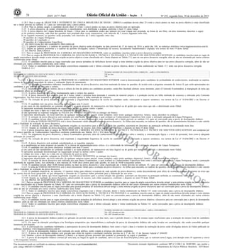 78

3

ISSN 1677-7069

Nº 252, segunda-feira, 30 de dezembro de 2013

11.20.5. Para o cargo de TRADUTOR E INTÉRPRETE DE LÍNGUA BRASILEIRA DE SINAIS - LIBRAS o candidato deverá obter 25 (vinte e cinco) pontos ou mais na prova objetiva e estar classificado
até o limite previsto no subitem 13.1 para ser convocado para a prova prática.
11.20.6. Para os demais cargos, o candidato deverá obter 25 (vinte e cinco) pontos ou mais na prova objetiva para ser aprovado.
11.21. A prova discursiva, de caráter eliminatório e classificatório, será distribuída e avaliada conforme o Item 13 deste Edital.
11.22. A prova objetiva em Língua Brasileira de Sinais - Libras para os candidatos surdos que optarem por essa Língua será projetada, na forma de um filme, em dois momentos, descritos a seguir:
a) no primeiro momento, cada uma das questões será projetada duas vezes consecutivas, com intervalo de 5 (cinco) segundos entre elas;
b) no segundo momento, as questões serão projetadas com intervalos de 3 (três) segundos entre elas.
- 10 questões de Língua Portuguesa;
- 10 questões de Legislação; e
- 30 questões de Conhecimentos Específicos
12. DA DIVULGAÇÃO DO GABARITO PRELIMINAR
12.1. O gabarito preliminar e o caderno de questões da prova objetiva serão divulgados na data provável de 17 de março de 2014, a partir das 16h, no endereço eletrônico www.magnusconcursos.com.br.
12.2. Quanto ao gabarito preliminar e o caderno de questões divulgados, caberá a interposição de recurso, devidamente fundamentado e digitado, nos termos do item 19 deste Edital.
13. DA PROVA DISCURSIVA
13.1. Para os cargos de PROFESSOR DA CARREIRA DO MAGISTÉRIO SUPERIOR, todos os candidatos inscritos terão a prova discursiva corrigida.
13.2. Para os cargos de PROFESSOR DA CARREIRA DA EDUCAÇÃO BÁSICA, TÉCNICA E TECNOLÓGICA E TÉCNICO EM ASSUNTOS EDUCACIONAIS, os candidatos inscritos para as vagas da
ampla concorrência deverão atingir a nota mínima exigida na prova objetiva e estar classificado até o limite disposto na Tabela 13.1 para ter sua prova discursiva corrigida, além de não ser eliminado por outros critérios
estabelecidos neste Edital.
13.2.1. O candidato inscrito para as vagas reservadas para pessoa portadora de deficiência deverá atingir a nota mínima exigida na prova objetiva para ter sua prova discursiva corrigida, além de não ser
eliminado por outros critérios estabelecidos neste Edital.
13.2.2. Todos os candidatos inscritos para ampla concorrência empatados com o último colocado na prova objetiva, dentre o limite estabelecido na Tabela 13.1 terão sua prova discursiva corrigida.
TABELA 13.1

CO

CARGOS
PROFESSOR DA CARREIRA DA EDUCAÇÃO BÁSICA, TÉCNICA E TECNOLÓGICA
TÉCNICO EM ASSUNTOS EDUCACIONAIS

ME

NUMERO MÁXIMO DE AVALIAÇÕES PARA CORREÇÃO - AMPLA CONCORRÊNCIA
100 por área
100

13.3. A prova discursiva para os cargos de PROFESSOR DA CARREIRA DO MAGISTÉRIO SUPERIOR visará à demonstração pelos candidatos de profundidade do conhecimento, atualização na matéria,
clareza de exposição, capacidade de síntese e ordenação lógica do pensamento.
13.3.1. A Comissão Examinadora elaborará, imediatamente antes da prova discursiva, uma lista numerada de temas ou questões, de acordo com o programa constante do Anexo II, que serão apresentadas aos
candidatos e que servirão de base para o sorteio.
13.3.2. Imediatamente antes do sorteio, dar-se-á ciência da lista de pontos aos candidatos presentes, sendo-lhes facultado pleitear, nesse momento, junto à Comissão Examinadora, a impugnação de tema que
considerem alheio ao programa.
13.3.3. A prova discursiva terá início imediatamente após o sorteio dos pontos.
13.3.4. A prova discursiva terá duração total de 4 horas, sendo a primeira hora destinada à consulta de material próprio e à produção escrita em folha timbrada do concurso e rubricada pela Comissão
Organizadora. Nas três horas restantes, o candidato poderá consultar apenas a folha timbrada do concurso.
13.3.5. Na correção da prova discursiva, será respeitada a singularidade linguística da escrita do candidato surdo, valorizando o aspecto semântico, nos termos da Lei nº 10.436/2002 e do Decreto nº
5.626/2005.
13.3.6. O candidato terá sua prova discursiva avaliada com nota 0 (zero):
a) em casos de não atendimento ao conteúdo avaliado e ao tema proposto, de manuscrever em letra ilegível ou de grafar por outro meio que não o determinado neste Edital;
b) apresentar acentuada desestruturação na organização textual ou atentar contra o pudor;
c) redigir seu texto a lápis ou à tinta em cor diferente de azul ou preta;
d) não apresentar as respostas redigidas na FOLHA DA VERSÃO DEFINITIVA ou entregar em branco;
e) apresentar identificação, em local indevido, de qualquer natureza (nome parcial, nome completo, outro nome qualquer, número(s), letra(s), sinais, desenhos ou códigos);
13.3.7. A correção da prova discursiva será realizada por uma Banca Examinadora, a qual avaliará os Conhecimentos Específicos bem como a utilização adequada da Língua Portuguesa.
13.3.8. O candidato deverá obter 70 (setenta) pontos ou mais na prova discursiva e estar classificado até o limite previsto no subitem 14.1 para ser convocado para a prova de desempenho didático.
13.3.9. A folha da VERSÃO DEFINITIVA será o único documento válido para a avaliação da prova discursiva. As folhas para rascunho, no caderno de questões, são de preenchimento facultativo e não valerão
para a finalidade de avaliação da prova discursiva.
13.3.10. A omissão de dados, que forem legalmente exigidos ou necessários para a correta solução das questões, acarretará em descontos na pontuação atribuída ao examinando nesta fase.
13.3.11. Quanto ao resultado da prova discursiva, caberá pedido de recurso, sem efeito suspensivo, conforme o disposto no item 19 deste Edital.
13.4. A prova discursiva para os cargos de PROFESSOR DA CARREIRA DA EDUCAÇÃO BÁSICA, TÉCNICA E TECNOLÓGICA E TÉCNICO EM ASSUNTOS EDUCACIONAIS será composta por
05 (cinco) questões de Conhecimentos Específicos conforme estabelecido nas Tabelas 10.4 e 10.6 deste Edital.
13.4.1. No julgamento da prova discursiva, a Banca Examinadora apreciará, além do conhecimento técnico-científico sobre a matéria, a sistematização lógica e o nível de persuasão, bem como a adequada
utilização do vernáculo.
13.4.2. Na correção da prova discursiva, será respeitada a singularidade linguística da escrita do candidato surdo, valorizando o aspecto semântico, nos termos da Lei nº 10.436/2002 e do Decreto nº
5.626/2005.
13.4.3. A prova discursiva será avaliada considerando-se os seguintes aspectos:
a) o atendimento ao tema proposto na questão; b) a clareza de argumentação/senso crítico; c) a seletividade de informação; d) a utilização adequada da Língua Portuguesa;
13.4.4. O candidato terá sua prova discursiva avaliada com nota 0 (zero):
a) em casos de não atendimento ao conteúdo avaliado e ao tema proposto, de manuscrever em letra ilegível ou de grafar por outro meio que não o determinado neste Edital;
b) apresentar acentuada desestruturação na organização textual ou atentar contra o pudor;
c) redigir seu texto a lápis ou à tinta em cor diferente de azul ou preta;
d) não apresentar as questões redigidas na FOLHA DA VERSÃO DEFINITIVA ou entregar em branco;
e) apresentar identificação, em local indevido, de qualquer natureza (nome parcial, nome completo, outro nome qualquer, número(s), letra(s), sinais, desenhos ou códigos);
13.4.5. A correção da prova discursiva será realizada por uma Banca Examinadora, a qual avaliará os Conhecimentos Específicos bem como a utilização adequada da Língua Portuguesa, sendo a pontuação
distribuída da seguinte forma: será atribuída a nota máxima de 10,00 (dez) pontos para cada questão, no total de 50,00 (cinquenta) pontos.
13.4.6. O candidato deverá obter 30,00 (trinta) pontos ou mais na prova discursiva e estar classificado até o limite previsto no subitem 14.1 para ser convocado para a prova de desempenho didático.
13.4.7. A folha da VERSÃO DEFINITIVA será o único documento válido para a avaliação da prova discursiva. As folhas para rascunho, no caderno de questões, são de preenchimento facultativo e não valerão
para a finalidade de avaliação da prova discursiva.
13.4.8. O candidato disporá de, no máximo, 15 (quinze) linhas para elaborar a resposta de cada questão da prova discursiva, sendo desconsiderado para efeito de avaliação qualquer fragmento de texto que
for escrito fora do local apropriado ou que ultrapassar a extensão de 15 (quinze) linhas permitida para a elaboração de seu texto.
13.4.9. A omissão de dados, que forem legalmente exigidos ou necessários para a correta solução das questões, acarretará em descontos na pontuação atribuída ao examinando nesta fase.
13.4.10. Quanto ao resultado da prova discursiva, caberá pedido de recurso, sem efeito suspensivo, conforme o disposto no item 19 deste Edital.
14. DA PROVA DE DESEMPENHO DIDÁTICO
14.1. Para os cargos de PROFESSOR DA CARREIRA DO MAGISTÉRIO SUPERIOR os candidatos inscritos para as vagas da ampla concorrência deverão atingir a nota mínima exigida na prova discursiva
e estar classificados até o limite disposto na Tabela 14.1 para ser convocados para a prova de desempenho didático, além de não serem eliminados por outros critérios estabelecidos neste Edital.
14.1.1. O candidato inscrito para as vagas reservadas para pessoa portadora de deficiência deverá atingir a nota mínima exigida na prova discursiva para ser convocado para a prova de desempenho didático,
além de não ser eliminado por outros critérios estabelecidos neste Edital.
14.1.2. Todos os candidatos inscritos para ampla concorrência empatados com o último colocado, dentre o limite estabelecido na Tabela 14.1 serão convocados para a prova de desempenho didático.
14.2. Para os cargos de PROFESSOR DA CARREIRA DA EDUCAÇÃO BÁSICA, TÉCNICA E TECNOLÓGICA os candidatos inscritos para as vagas da ampla concorrência deverão atingir a nota mínima
exigida nas provas objetiva e discursiva e estar classificados até o limite disposto na Tabela 14.1 para ser convocados para a prova de desempenho didático, além de não serem eliminados por outros critérios
estabelecidos neste Edital.
14.2.1. O candidato inscrito para as vagas reservadas para pessoa portadora de deficiência deverá atingir a nota mínima exigida nas provas objetiva e discursiva para ser convocado para a prova de desempenho
didático, além de não ser eliminado por outros critérios estabelecidos neste Edital.
14.2.2. Todos os candidatos inscritos para ampla concorrência empatados com o último colocado, dentre o limite estabelecido na Tabela 14.1 serão convocados para a prova de desempenho didático.
TABELA 14.1

RC

IA

LIZ

AÇ

ÃO

PR

OI

BID

A

PO

RT
ER
CE
IRO
S

CARGO
PROFESSOR DA CARREIRA DO MAGISTÉRIO SUPERIOR
PROFESSOR DA CARREIRA DA EDUCAÇÃO BÁSICA, TÉCNICA E TECNOLÓGICA

NUMERO MÁXIMO DE CANDIDATOS CONVOCADOS - AMPLA CONCORRÊNCIA
Até o 80º colocado por área
Até o 80º colocado por área

14.3. A prova de desempenho didático poderá ser aplicada em período noturno e em dias úteis, caso o período diurno e o fim de semana sejam insuficientes para a avaliação do número total de candidatos
convocados para esta etapa.
14.3.1. Os casos de alteração psicológica e/ou fisiológica temporários que impossibilitem a realização da prova de desempenho didático não serão levados em consideração, não sendo concedido qualquer
tratamento privilegiado.
14.4. A convocação dos candidatos habilitados a participarem da prova de desempenho didático, bem como o local a data e o horário da realização da prova serão divulgadas através de Edital publicado no
endereço eletrônico www.magnusconcursos.com.br.
14.5. A prova de desempenho didático será realizada em sessão pública, sendo vedada a presença dos demais candidatos.
14.5.1. A prova de desempenho didático será gravada para efeito de registro e avaliação conforme previsto no § 3º do Art. 13 do Decreto Federal nº 6944/09.
14.6. Durante a prova de desempenho didático, a Banca e as demais pessoas presentes não poderão se pronunciar ou arguir o candidato.
14.7. A prova de desempenho didático constará de uma aula, na língua de opção do candidato, salvo no caso da Área/Disciplina Libras, que se realizará nesta Língua, com duração entre 45 (quarenta e cinco)
e 50 (cinquenta) minutos.
Este documento pode ser verificado no endereço eletrônico http://www.in.gov.br/autenticidade.html,
pelo código 00032013123000078

Documento assinado digitalmente conforme MP n o 2.200-2 de 24/08/2001, que institui a
Infraestrutura de Chaves Públicas Brasileira - ICP-Brasil.

 