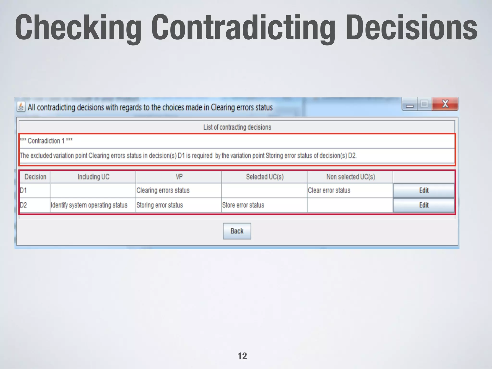 Checking Contradicting Decisions"

12
 