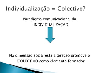 Paradigma comunicacional da INDIVIDUALIZAÇÃO Na dimensão social esta alteração promove o COLECTIVO como elemento formador 