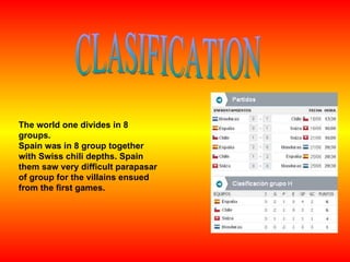 The world one divides in 8 groups. Spain was in 8 group together with Swiss chili depths. Spain them saw very difficult parapasar of group for the villains ensued from the first games. CLASIFICATION 