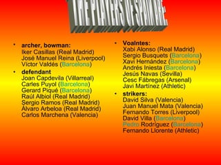 archer, bowman:   Iker Casillas (Real Madrid) José Manuel Reina (Liverpool) Víctor Valdés ( Barcelona ) defendant Joan Capdevila (Villarreal) Carles Puyol ( Barcelona ) Gerard Piqué ( Barcelona ) Raúl Albiol (Real Madrid) Sergio Ramos (Real Madrid) Álvaro Arbeloa (Real Madrid) Carlos Marchena (Valencia) Voalntes: Xabi Alonso (Real Madrid) Sergio Busquets ( Barcelona ) Xavi Hernández ( Barcelona ) Andrés Iniesta ( Barcelona ) Jesús Navas (Sevilla) Cesc Fábregas (Arsenal) Javi Martínez (Athletic) strikers: David Silva (Valencia) Juan Manuel Mata (Valencia) Fernando Torres (Liverpool) David Villa ( Barcelona ) Pedro  Rodríguez ( Barcelona ) Fernando Llorente (Athletic) THE PLAYERS OF SPAIN ARE: 