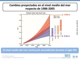 Cambios proyectados en el nivel medio del mar
respecto de 1986-2005
(IPCC2013,Fig.SPM.9)
El nivel medio del mar continuará ascendiendo durante el siglo XXI
0.26 m
0.98 m
 